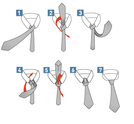 Instructions on How to Tie the Double Windsor Knot: